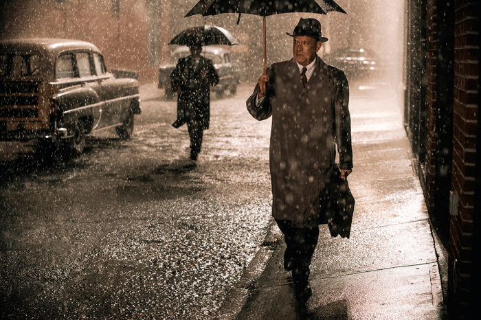 Bridge of spies viewing guide