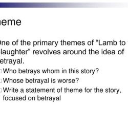 Lamb slaughter irony roald dahl verbal ppt powerpoint presentation vocabulary academic slideserve