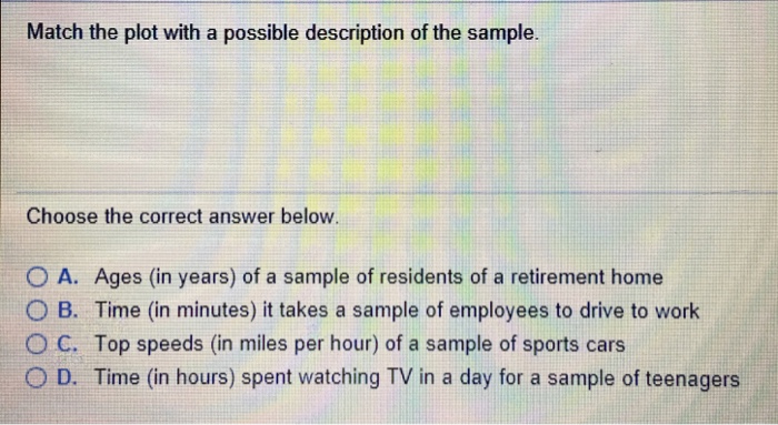 Match the plot with a possible description of the sample.