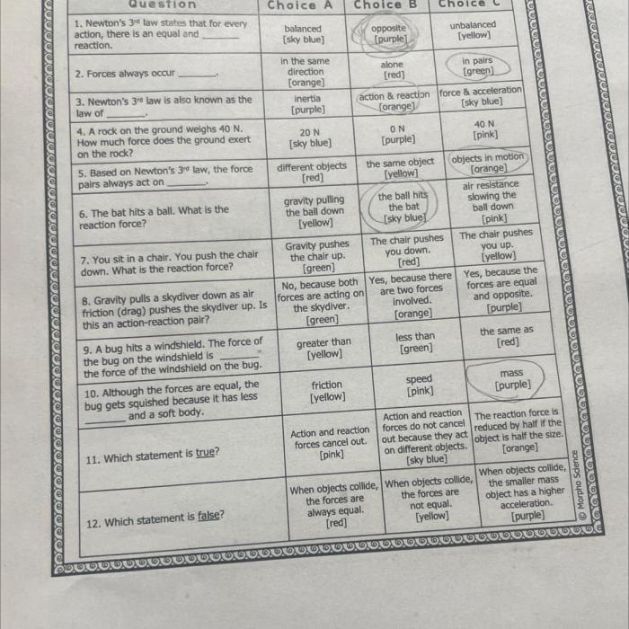 Color by number force mass acceleration answer key